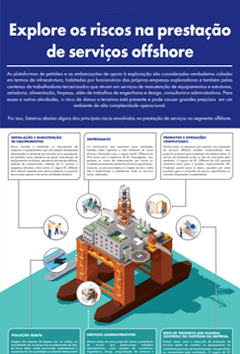 Explore os riscos na prestação de serviços offshore